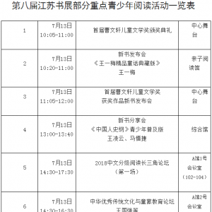 青少年來書展看什么？三大閱讀陣地、24項重點活動