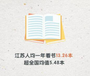 [ZAKER 南京] 江蘇人均一年看 13.26 本書，你達(dá)標(biāo)了嗎？