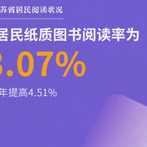 讀書已成為江蘇人日常生活，去年全省人均讀了6.25本紙質(zhì)書